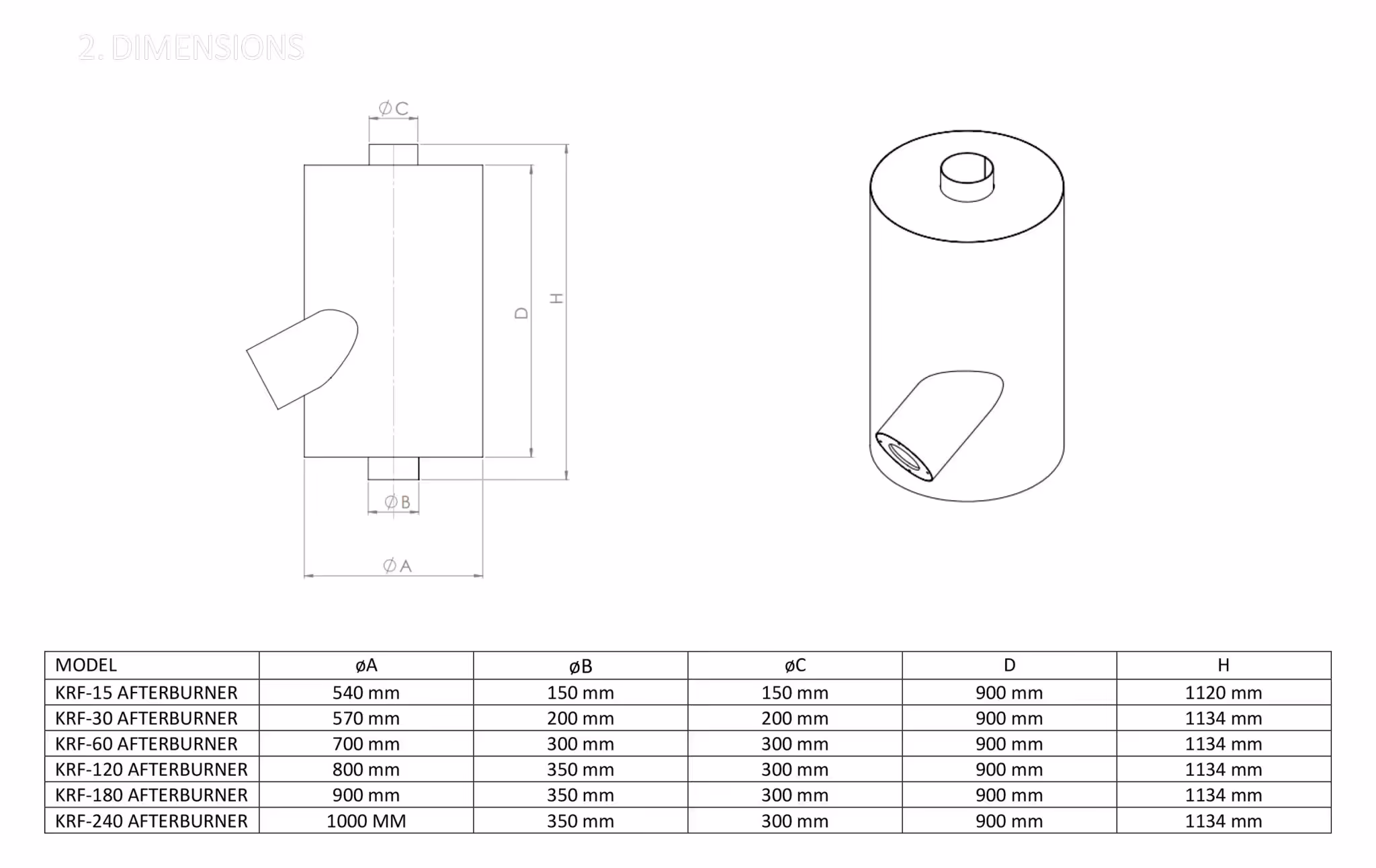 Blueprint Illustration